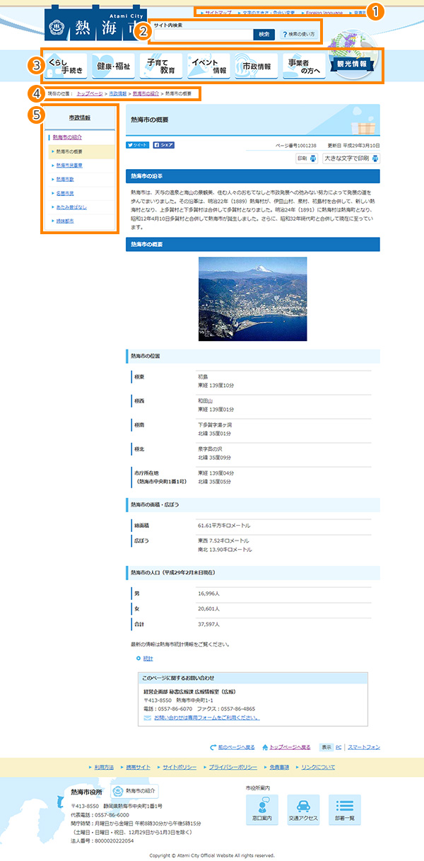 熱海市公式ウェブサイト各ページ画面