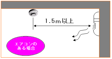 住警器は1.5メートル以上エアコンから離し設置すること