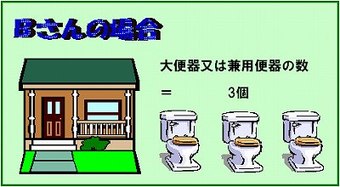 大便器又は兼用便器の数が3個の場合、受益者負担金34,000円、検査手数料1,200円となります。