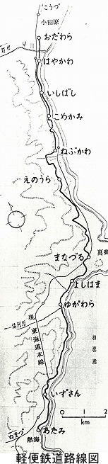 写真：軽便鉄道路線図