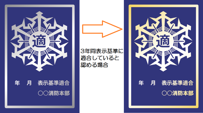 適マーク