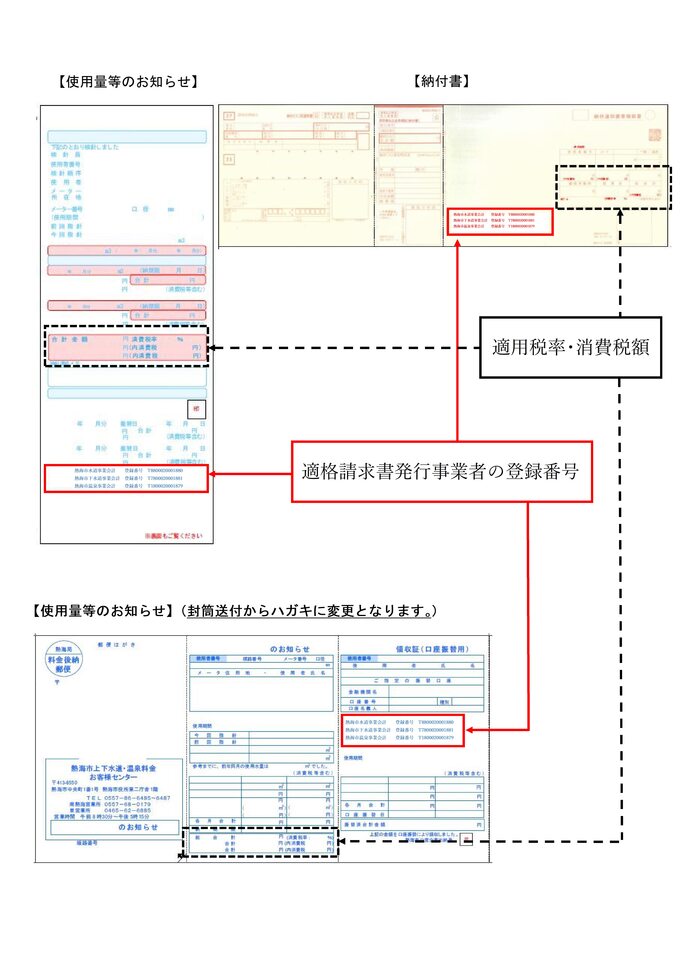 インボイス制度対応【使用者の方向け】