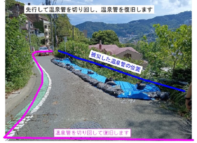 工法の画像（温泉管を切り回して道路に埋設します）